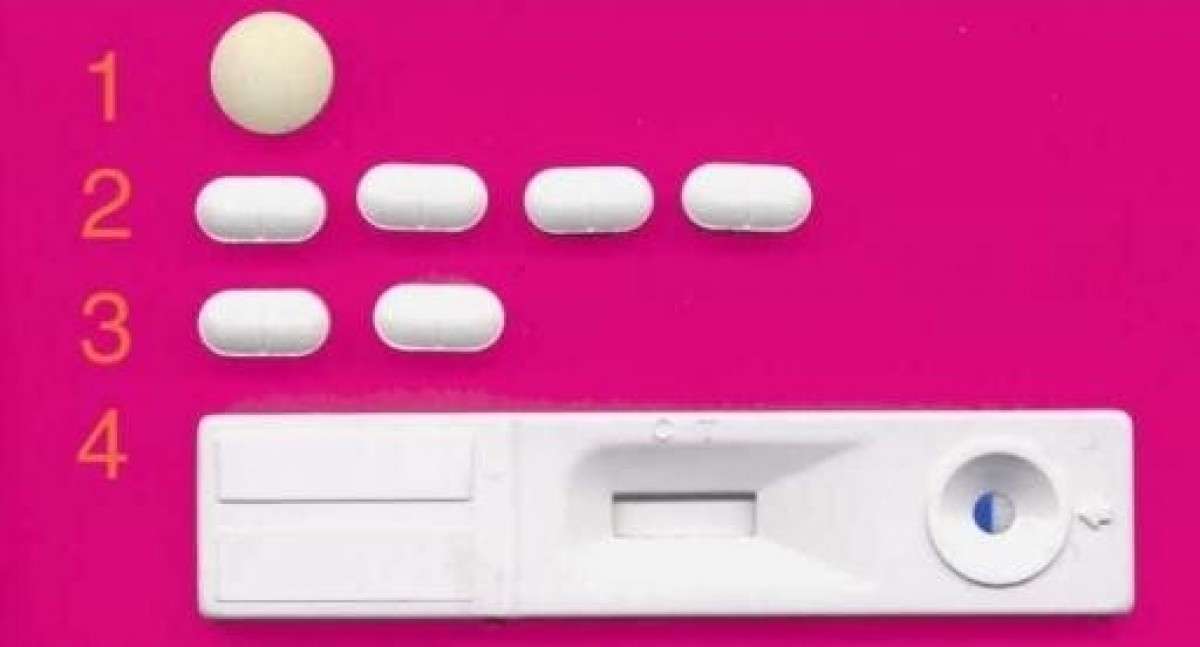 safe abortion and pain free